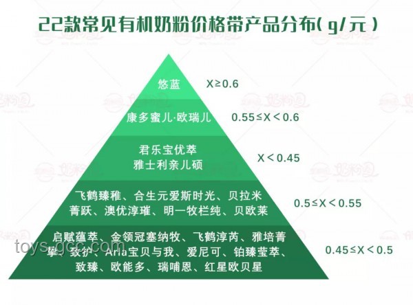 多国名校争抢哈佛受禁国际生，教育格局重塑